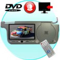 Sun Visor DVD+Game Player (Right Side) - USB + Card Slot -GREY